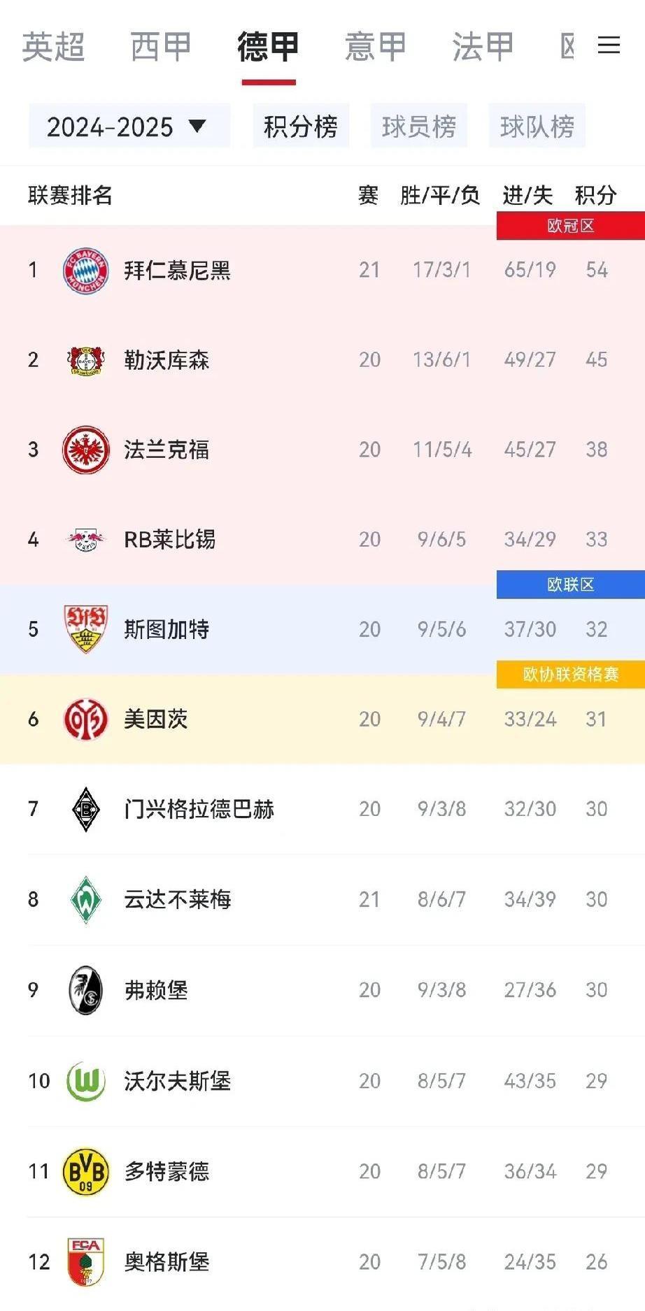 凯恩新星比赛局势复杂表现突出，FPX前途光明！(2077最后一个赛博精神病)