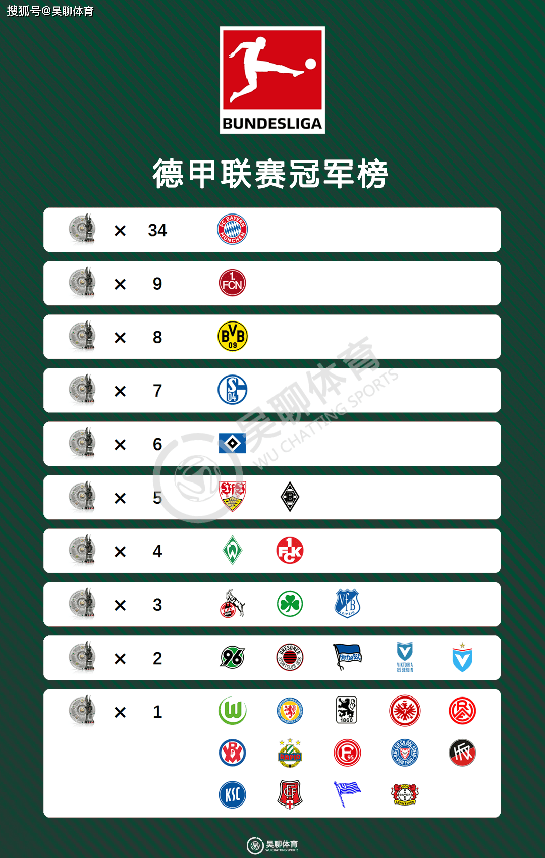 爱游戏入口-皇家马德里背后的财团