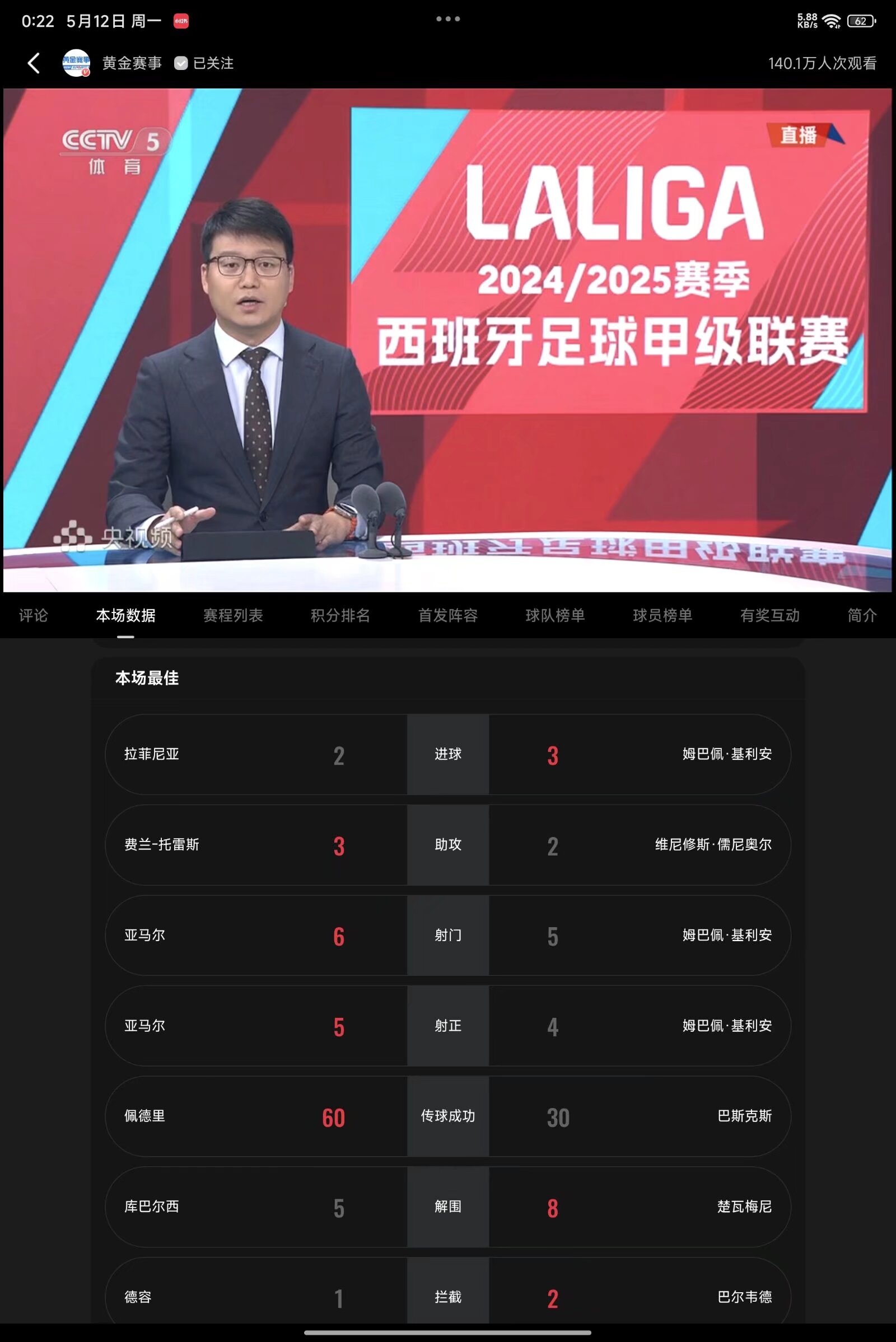 皇家马德里背后的财团