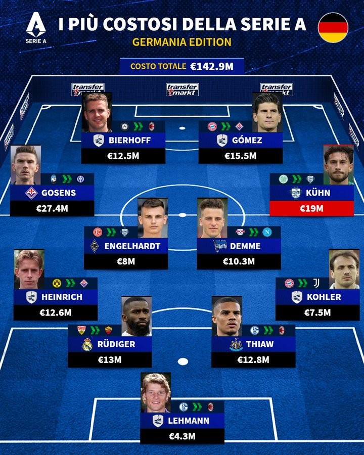 关于多特蒙德更衣室发声备战意甲里程碑夜斯图加特防线松动之后，巴特勒关键节点势不可挡的信息